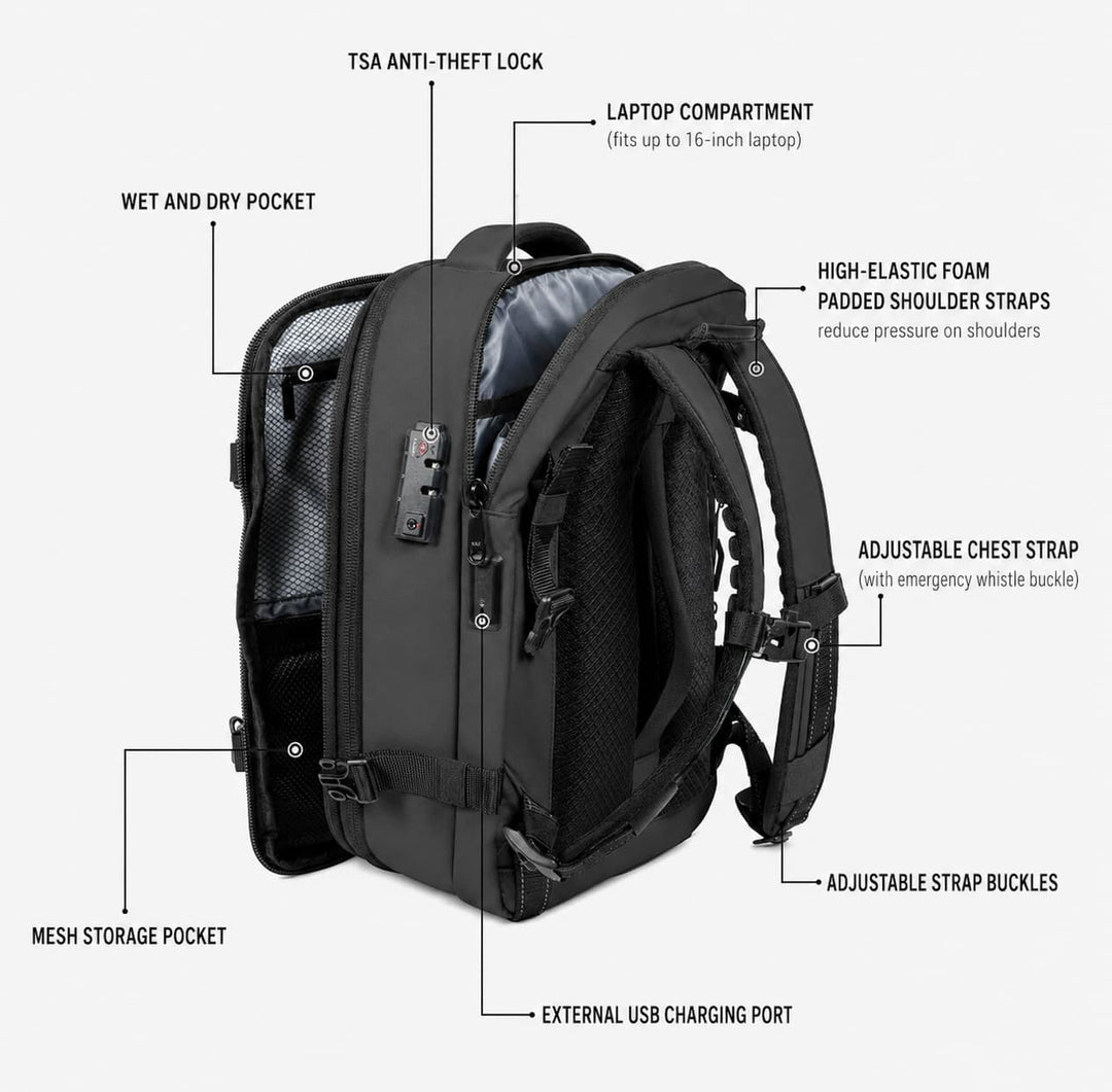 Travel Auto Compression Backpack