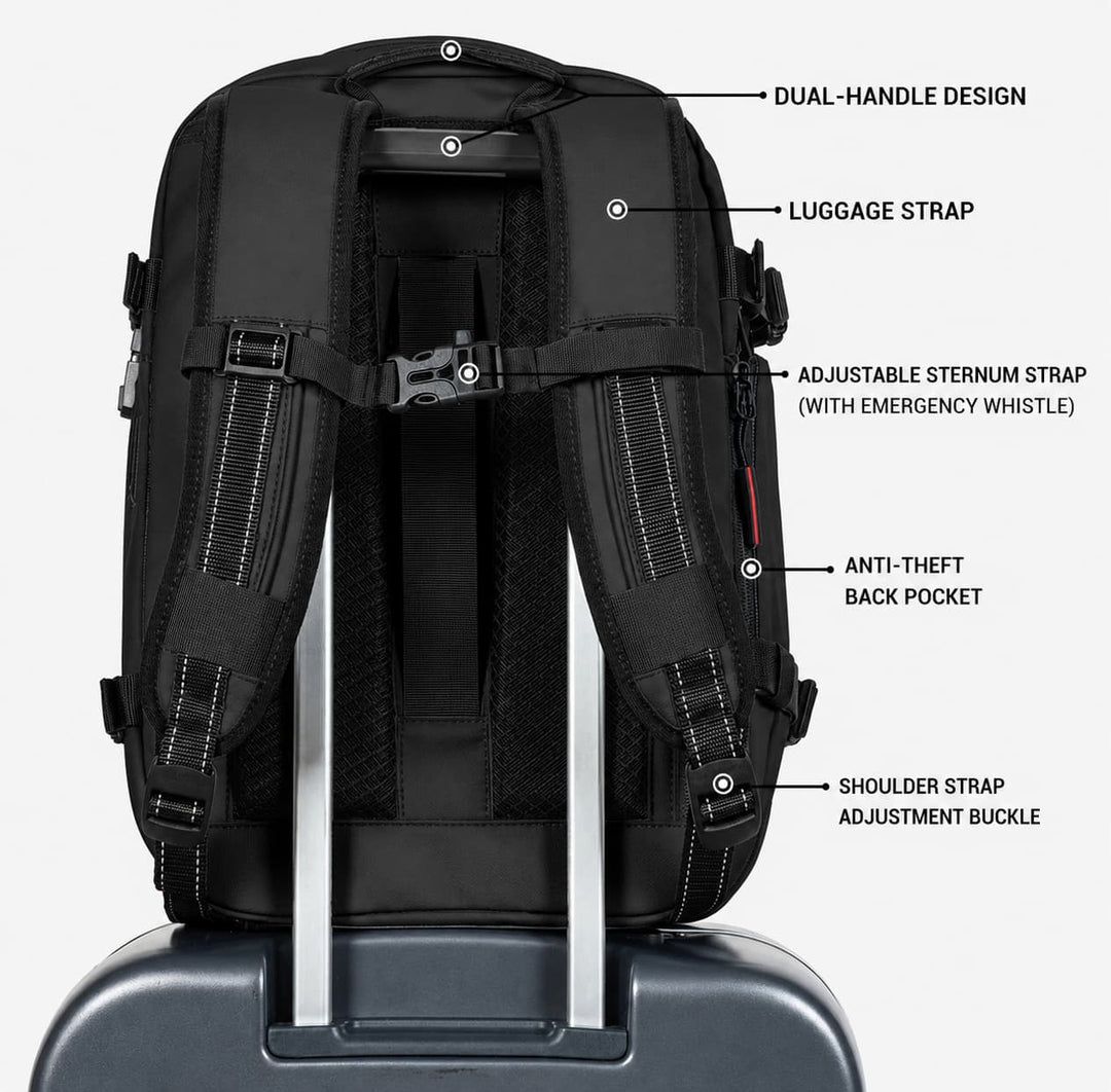Business Travel Compression Backpack