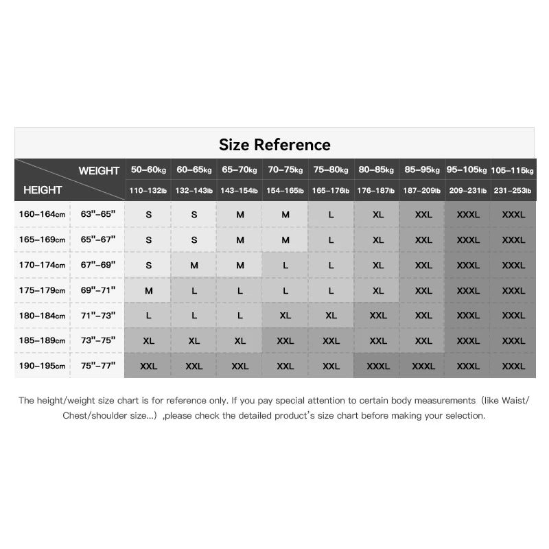 Waxed Spey Fishing Jacket Men