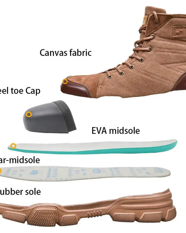 Premium Steel Toe Work Boots