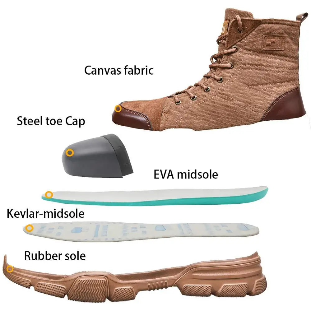 Premium Steel Toe Work Boots-HighTouch